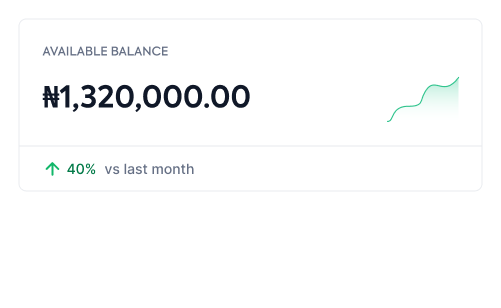 mkobo_business_dashboard