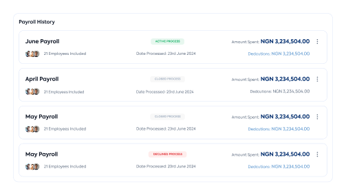 mkobo_business_dashboard